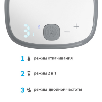 Молоковідсмоктувач акумуляторний "SHELLY" BabyOno (вільні руки) 8 масажних рухів