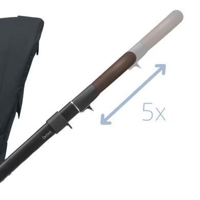 Прогулянкова коляска Maxi-Cosi Oxford Essential Graphite