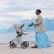 Коляска универсальная 2 в 1 Anex Mev Kite + автокресло Anex Cosmo и адаптеры в подарок
