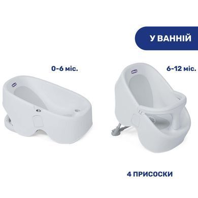 Стульчик для купания Chicco Bubble Nest 2 положения для размещения малыша, кнопка для слива, устойчивая конструкция
