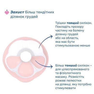 Молоковідсмоктувач електричний Chicco Stimolatte чаша обертається на 180&deg;, 10 рівнів інтенсивності, дисплей