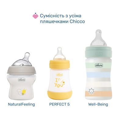 Молоковідсмоктувач електричний Chicco Stimolatte чаша обертається на 180&deg;, 10 рівнів інтенсивності, дисплей