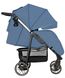 Прогулянкова коляска CARRELLO Echo CRL-8508/2 Azure Blue +дощовик L+москітна сітка L /1/ MOQ