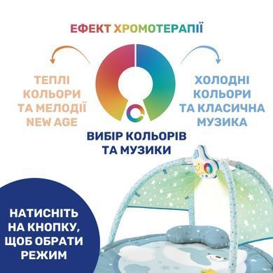 Розвиваючий килимок Chicco Enjoy Colours блакитний знімний нічник-проектор, 3 варіанти гри, 4 знімні іграшки