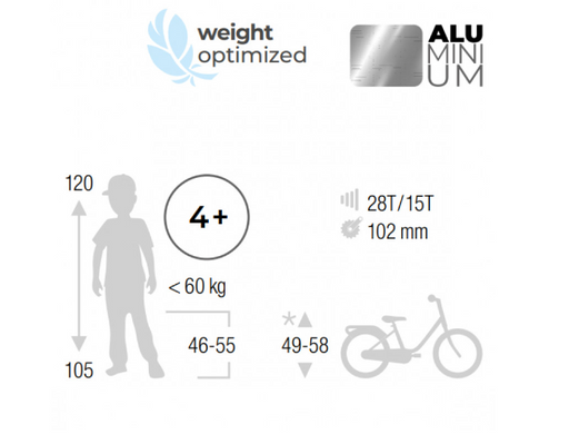 Детский двухколесный велосипед Puky YOUKE 16 ALU Gutsy Green 4231 для детей 4 года+