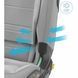 Автокрісло Maxi-Cosi Titan Pro&sup2; i-Size Authentic Grey