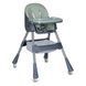 Стільчик для годування BAMBI M 5722 Mint з кошиком для іграшок, регулювання спинки, підносу та підніжки, колеса, захист від сповзання