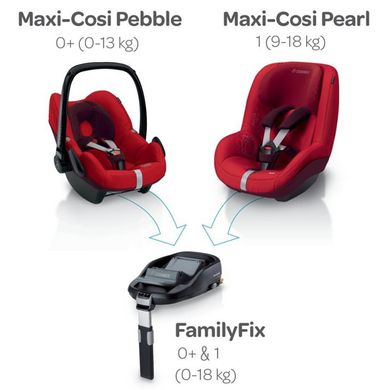База для автокрісла Maxi-Cosi FamilyFix