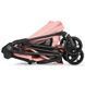 Прогулянкова коляска Cybex Melio Carbon Candy Pink легка, реверсивний прогулянковий блок новинка 2026