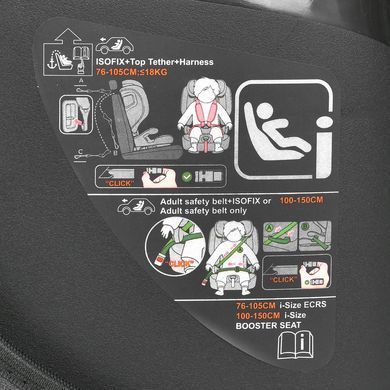 Автокрісло El Camino i-PRO ME 1234 Black з ISOFIX та Top Tether, регулювання спинки, бічний захист, мультипозиційний підголівник
