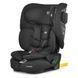 Автокресло El Camino i-PRO ME 1234 Black с ISOFIX и Top Tether, регулировка спинки, боковая защита, мультипозиционный подголовник