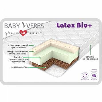 Матрац дитячий Veres Air Latex bio+ 120х60