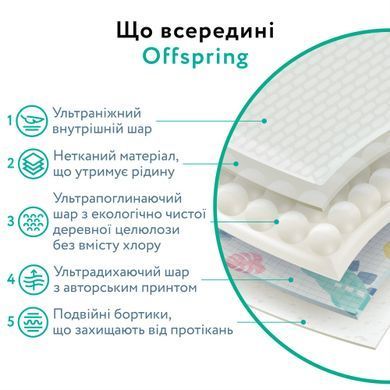 Автокрісло Chicco Mokita Black з системою ISOFIX та Top Tether, анатомічний вкладиш для малюків