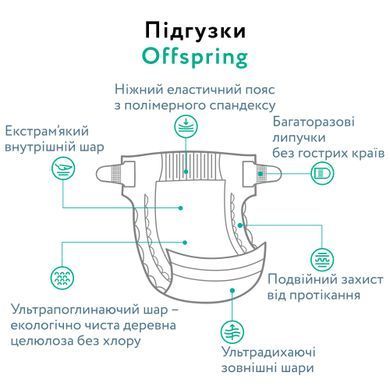 Автокрісло Chicco Mokita Black з системою ISOFIX та Top Tether, анатомічний вкладиш для малюків