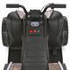 Дитячий квадроцикл на акумуляторі Bambi Racer M 6283EL-18 камуфляж передні та задні фари зі світлом, 2 мотори, педаль-гальмо