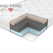 Матрац дитячий підлітковий Baby Veres "Sisal Coal Memory Ultra" 160х80х14 см