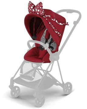 Чохол тканинний для прогулянкового блоку Cybex Mios by Jeremy Scott Petticoat