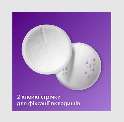 Ручний молоковідсмоктувач-набір для грудного вигодовування Philips AVENT SCD417/20 компактний, вкладиші для бюстгалтера, силіконова насадка