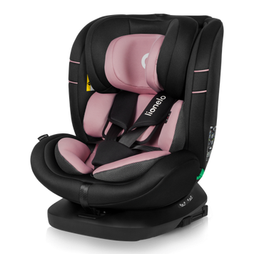Автокресло Lionelo BASTIAAN I-SIZE PINK ROSE новинка 2025