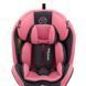 Автокрісло Sesttino Oktagon ISOFIX pink