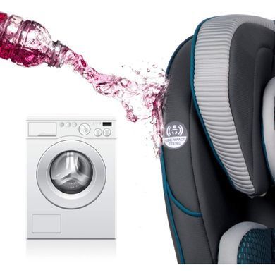 Автокрісло Evenflo EveryFit LX Sawyer