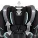 Автокрісло Evenflo Gold All4One DLX Atlas Green