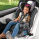 Автокрісло Evenflo Gold All4One DLX Atlas Green