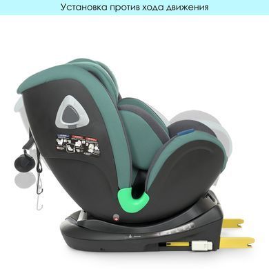 Автокрісло дитяче EL CAMINO ME 1081-B i-TRUST Hunter Green