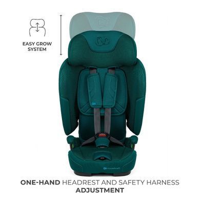 Автокрісло Kinderkraft FIX2GO i-Size Green (KCFI2GO0GRE0000)