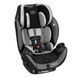 Evenflo&reg; автокресло EveryStage DLX (авт) &ndash; Canyons (группа от 1,8 до 54,4 кг)