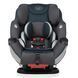 Автокрісло Evenflo Symphony Sport Sawyer Freeflow