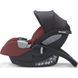 Автокресло Recaro Avan Iron Red
