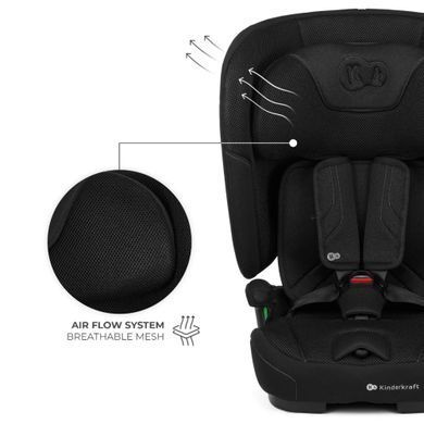 Автокрісло Kinderkraft FIX2GO i-Size Black (KCFI2GO0BLK0000)