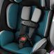 Evenflo&reg; автокресло EveryStage DLX (авт) &ndash; Reef (группа от 1,8 до 54,4 кг)