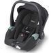 Автокресло Recaro Avan Fibre Black