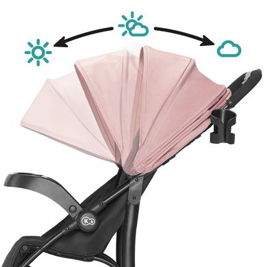 Прогулочная коляска Kinderkraft Cruiser Pink (KKWCRUIPNK0000)