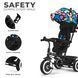 Триколісний велосипед Kinderkraft Aston Happy Shapes (KRASTO00HAP0000)