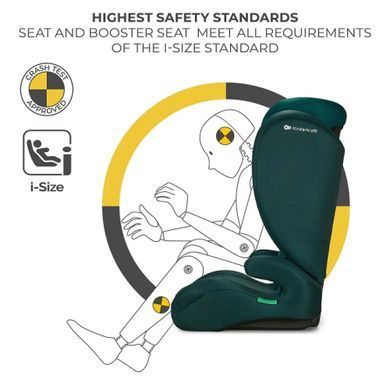 Автокрісло Kinderkraft i-Spark Green (KCISPA00GRE0000) з системою H-GUARD SYSTEM, 10 рівнів регулювання підголівника, трансформація у бустер