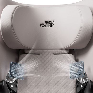 Автокресло Britax R&ouml;mer SWIVEL-GROW Max Air Onyx Black с оборотом на 360, солнцезащитный козырек, система вентиляции AirSense, ISOFIX, опорная нога