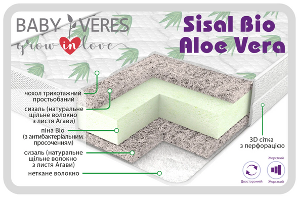 Матрац дитячий Baby Veres ''Sisal Bio'' Aloe Vera 120х60х8 см