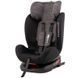 Детское автокресло FreeON Sierra Isofix black-grey
