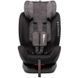 Детское автокресло FreeON Sierra Isofix black-grey