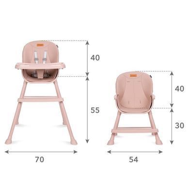 Стілець для годування 4в1 Kidwell Eatan pink
