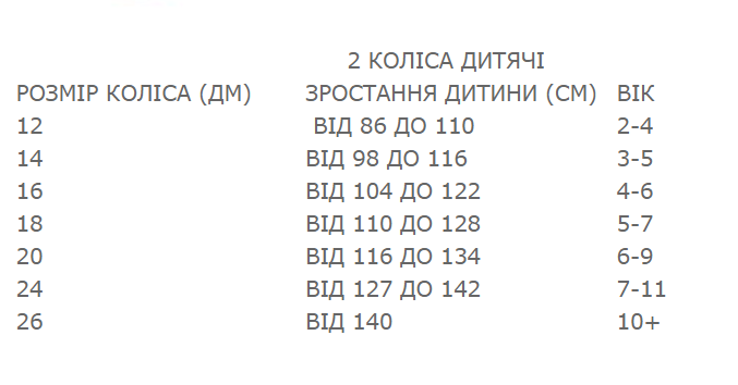 Велосипед детский двухколесный PROFI 18д. MB 18021-1 красный от 5-ти лет