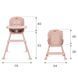 Стілець для годування 4в1 Kidwell Eatan pink
