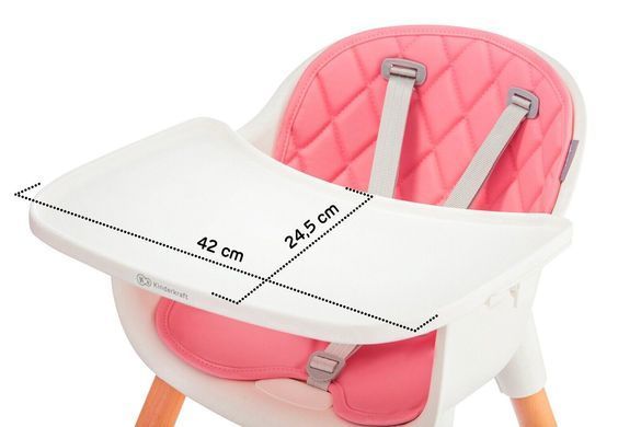 Стільчик для годування Kinderkraft Sienna Pink (KKKSIENPNK0000)