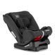 Автокресло Sesttino Secure Pro i-Size black