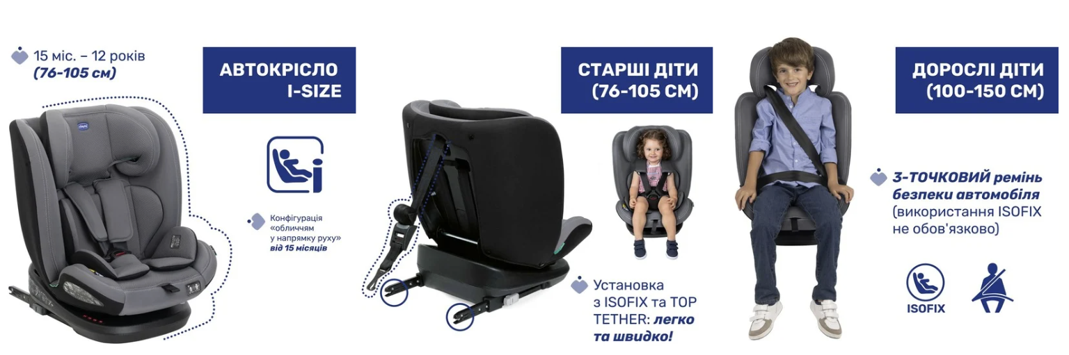 автокрісло групи 1,2,3 Chicco Mokita 
