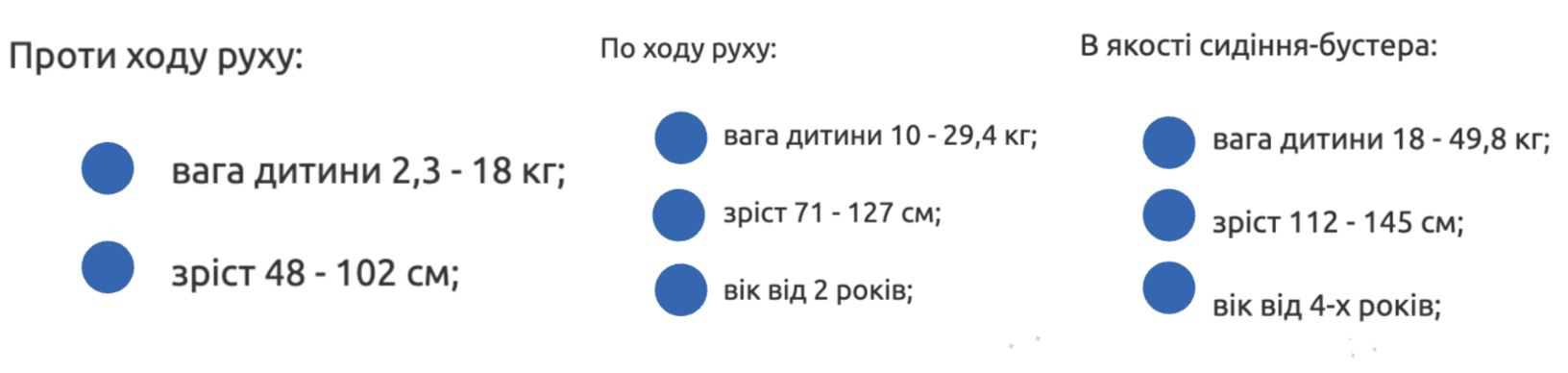 детское автокресло с ISOFIX